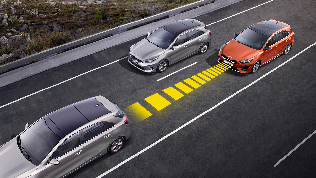 Geschwindigkeitsregelanlage, MMG, Symboldarstellung